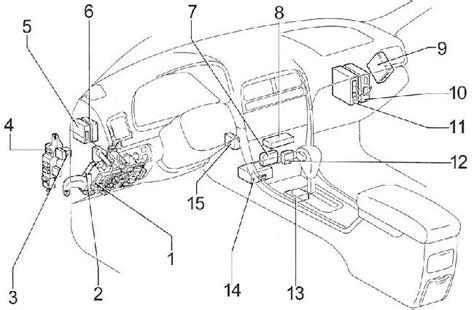 Lexus Es 300 Fuse Box Diagram