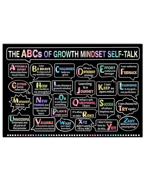 Social Worker The Abcs Of Growth Mindset Self Talk Landscape Canvas