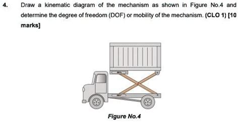 Solved Draw A Kinematic Diagram Of The Mechanism As Shown In Figure No