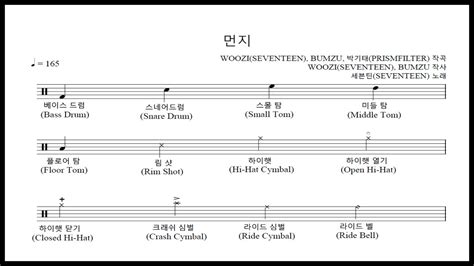 세븐틴 SEVENTEEN 먼지 드럼악보 Drum Score 카운트인 쉬운악보 YouTube