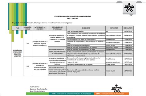 Gestion Logistica SENA Cronograma Del Programa