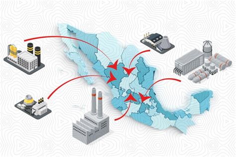 Nearshoring En Mexico Todo Lo Que Debes Saber