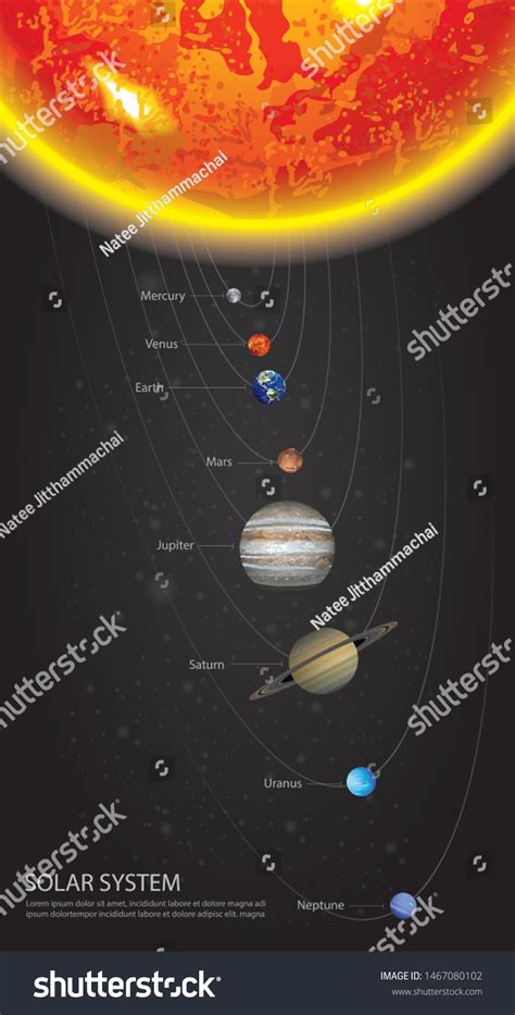 Solar System Our Planets Vector Illustration Stock Vector Royalty Free