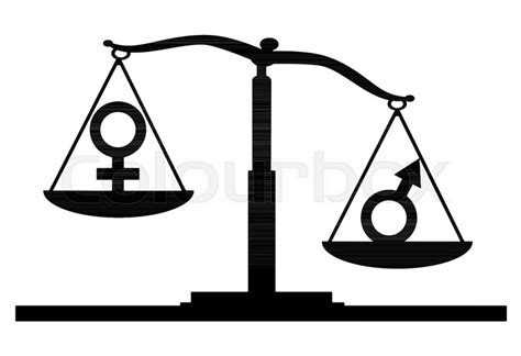 Gender Inequality Scale