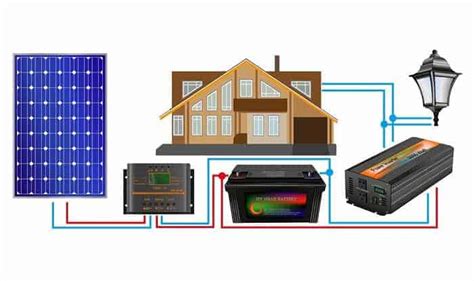 How To Connect A Solar Panel To A 12 Volt Battery Step By Step