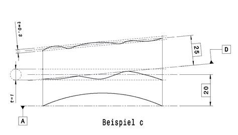 Toleranzzonen Toleranzketten Bei Form Und Lagetoleranzen TED TEF