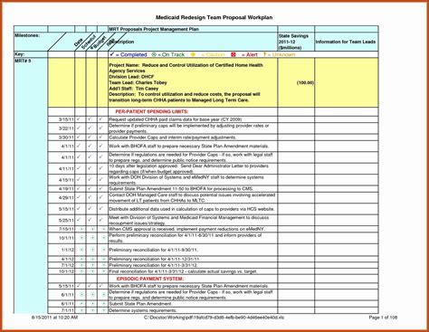 Staffing Plan Templates Template 2 Resume Examples L6yn77eev3