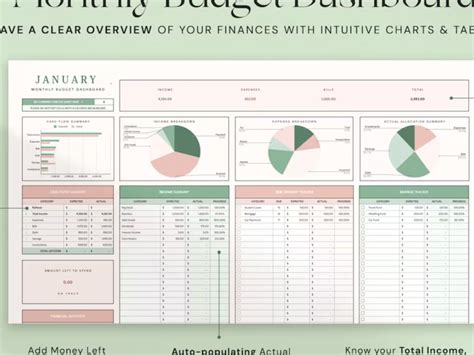 Get Infographic Charts and Microsoft Excel dynamic dashboard | Upwork