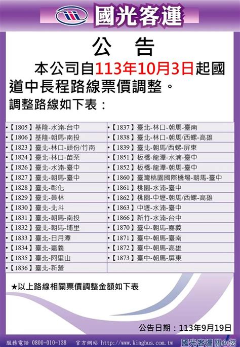 國光客運喊漲！29條路線10／3調整 北高最多漲36元 生活 中時