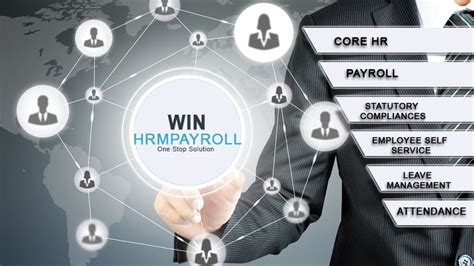 Win Hrm Payroll Cloud Hrm And Payroll Solution Best Hrms And P