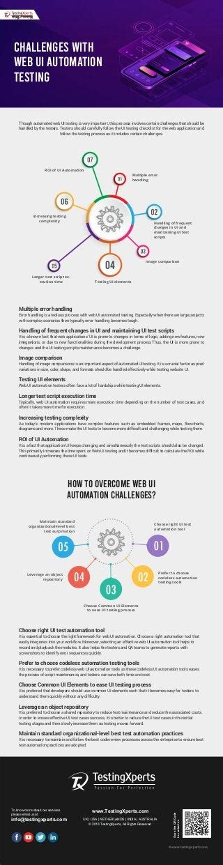 Challenges With Web Ui Automation Testing