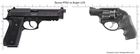 Taurus PT92 Vs Ruger LCR Size Comparison Handgun Hero