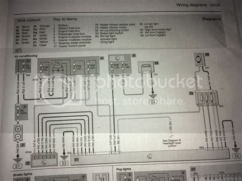 Diagram Renault Megane Iv User Wiring Diagram Mydiagram Online