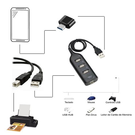 Kit Celular Computer Hub 4 Portas Usb Otg Tipo C Cabo Para