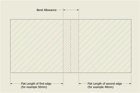 How To Calculate K Factor For Inventor Sheet Metal