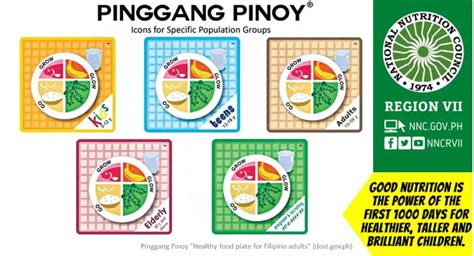 Pinggang Pinoy: Filipino Meal Plan Guide - The Pinoy OFW