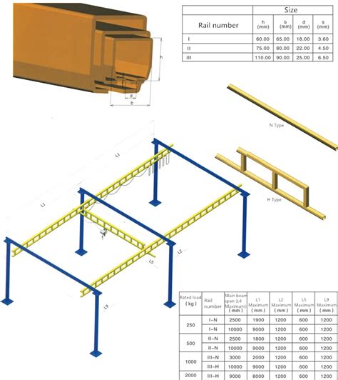 Kbl Rigid Track Overhead Crane