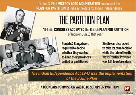 Lord Mountbatten Announced The Plan For Partition Of India Indian