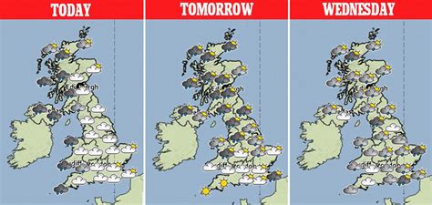 Uk Weather Predicts Britain Will Be Battered By Winds Rain And Snow