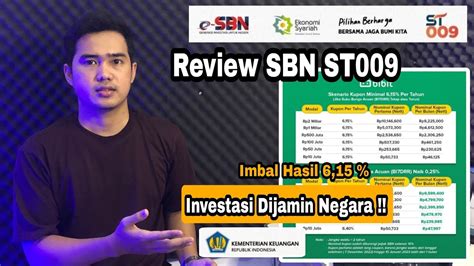 Cara Investasi Surat Berharga Negara SBN Investasi Dijamin Negara