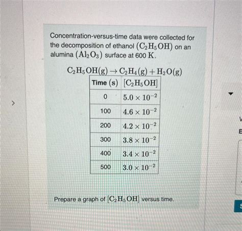 Solved What Is The Rate Constant For The Decomposition Of Chegg