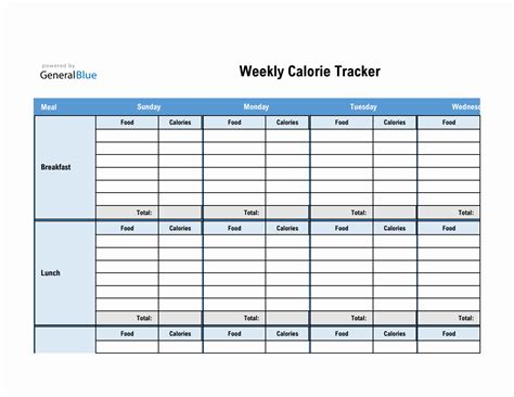 Free Excel Calorie Tracker Templates