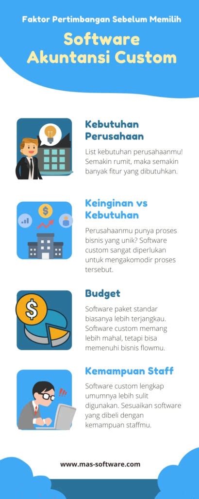 Cari Software Akuntansi Custom Perhatikan 4 Pertimbangan Ini