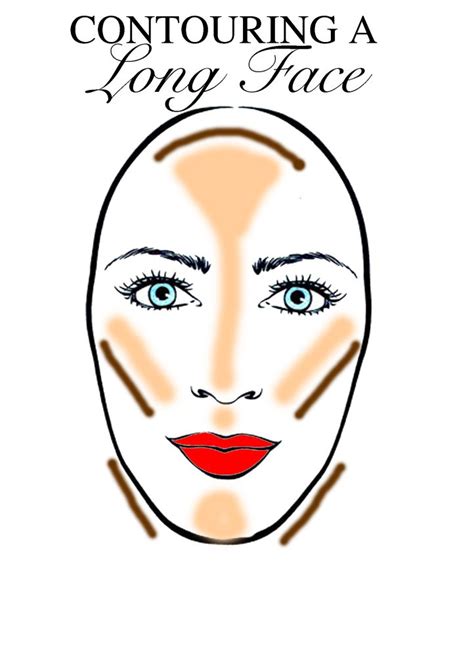 Contouring for your face shape made easy – Artofit