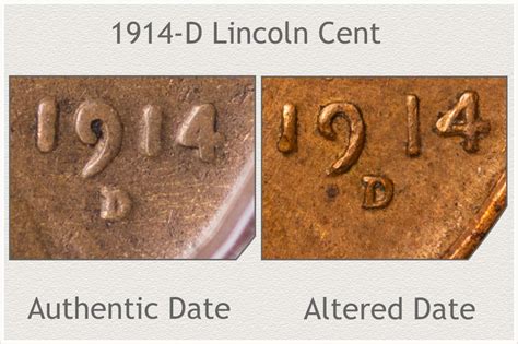 1914 Penny Value | Discover its Worth