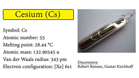 What are the common uses of cesium in industry : Properties, Isotopes ...