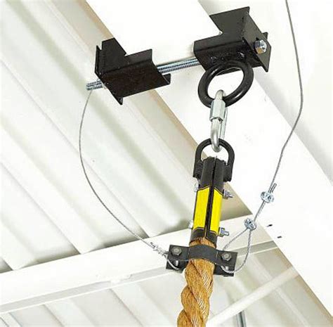 Jammar Adjustable I Beam Clamp