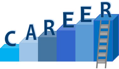 Career Ladders