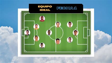 ONCE IDEAL DE LA PRIMERA FECHA DEL FÚTBOL ARGENTINO LPF 2023 YouTube