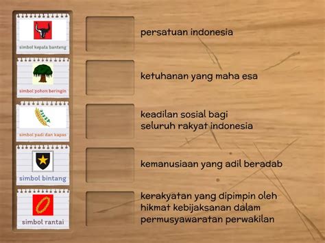 Simbol Simbol Pancasila Match Up