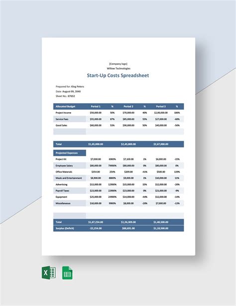 Startup Cost Template Google Sheets Prntbl Concejomunicipaldechinu Gov Co