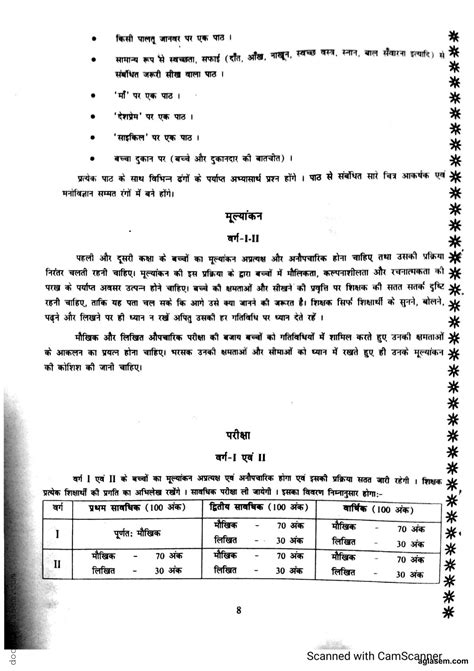 Bihar Board Maths Solution For Class 12th 3