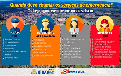 Casos De Emerg Ncia Voc Sabe Para Quem Ligar Diariomsnews Br