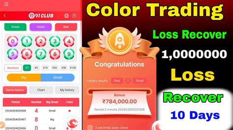 Colour Trading कय ह Color Trading Winning Trick Colour