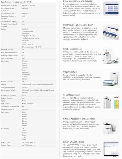 UV VIS Spectrophotometer Mettler Toledo UV5 Bio Scientific