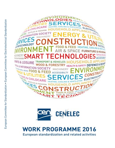 Cen And Cenelec Work Programme 2016