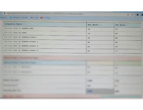 SOLUTION Uppcs 2021 Mains Marksheet Studypool