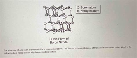 Solved Boron Atom Nitrogen Atom Cubic Form Of Boron Nitride The