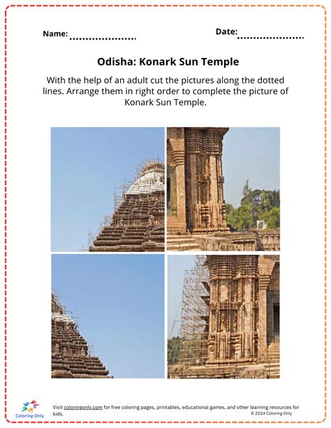 Temple Architecture Of Odisha 6
