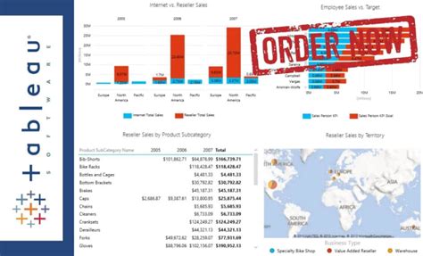 Create An Insightful Awesome Tableau Dashboard By Twitterdata Fiverr