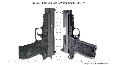 Sig Sauer P Full Size Vs Wilson Combat Sft Size Comparison