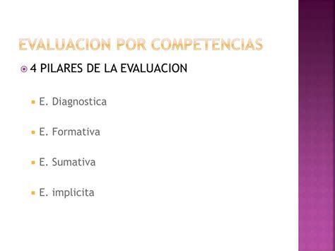 Ppt Evaluacion Por Competencias Powerpoint Presentation Free