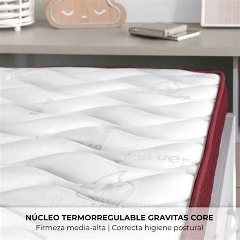 Matelas Visco Lastique Pour Lit Gigogne Avec Hauteur Cm