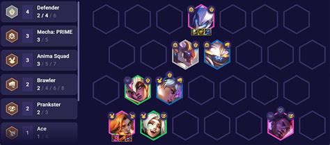 Tft Mecha Prime Prankster Comp Guide Set Ranked Hyper Roll