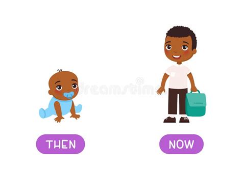 Then And Now Clip Art