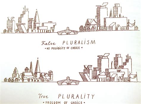 The Architecture Of Community By Leon Krier 6